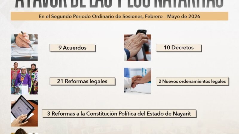 Aprueba Congreso más de 50 resoluciones legislativas