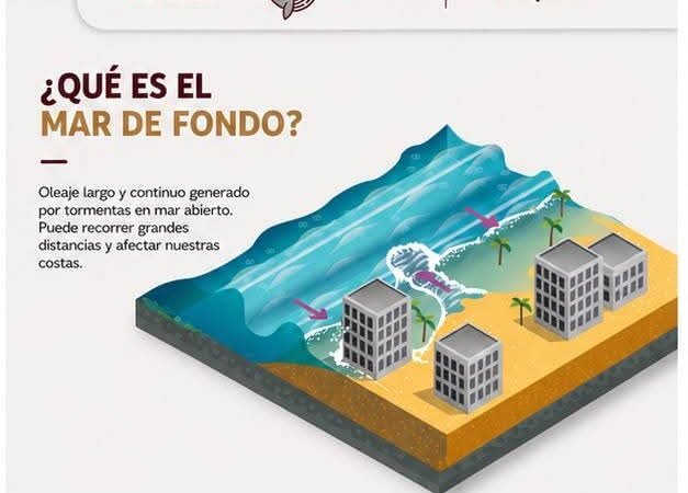 Bahía de Banderas mantiene vigilancia por condiciones de mar de fondo