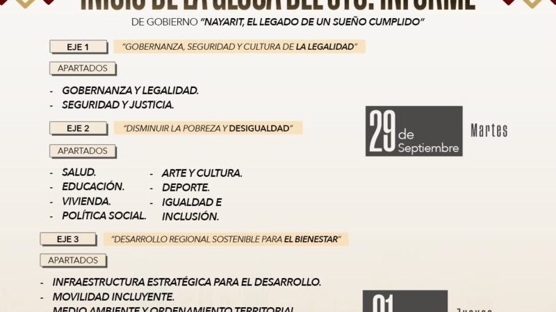 Inicia Poder Legislativo la glosa del V Informe de Gobierno